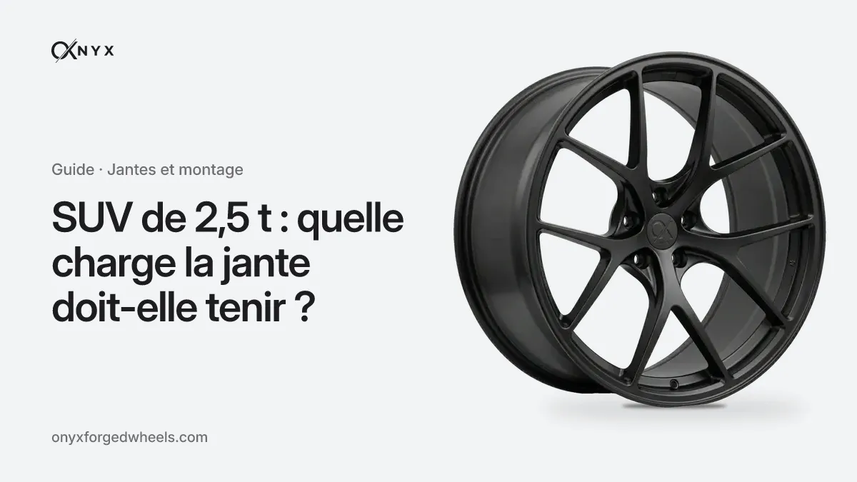 Couverture du guide « SUV de 2,5 t : quelle charge la jante doit-elle tenir ? » : le titre à côté d'une jante forgée OX-DC5 Veloce en finition noir satiné, sur fond aluminium